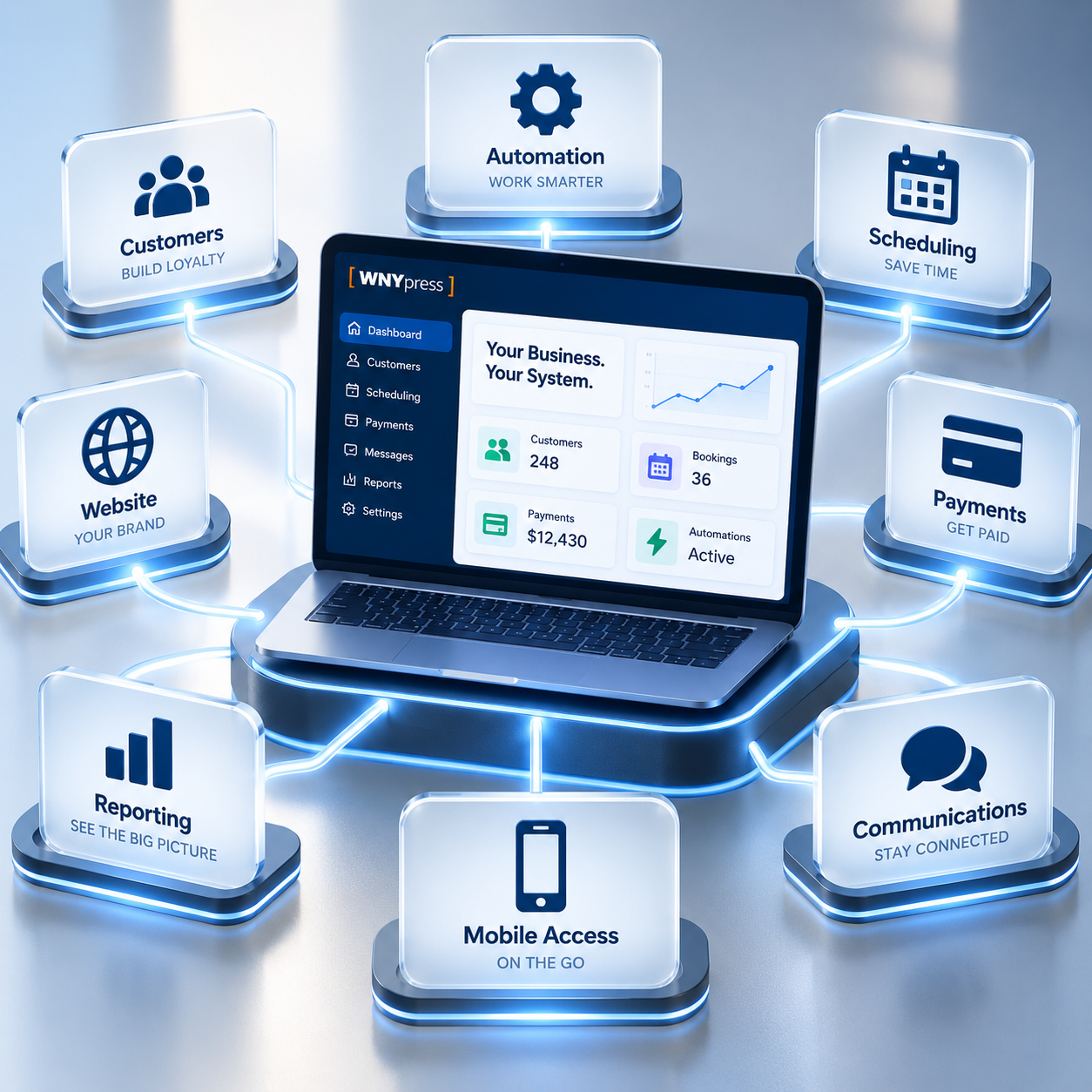 Custom Business System